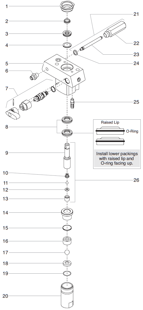 EPX2155 Advantage Fluid Section Assembly Parts